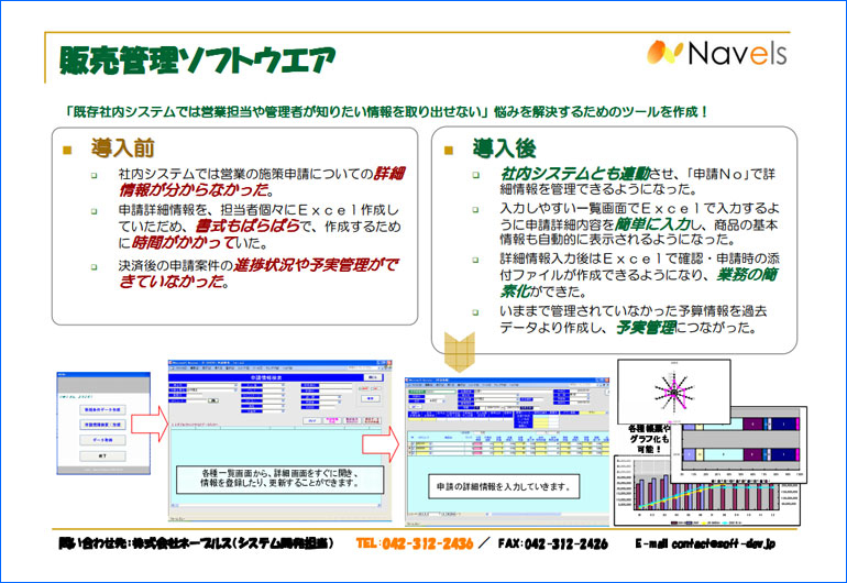 販売管理システム